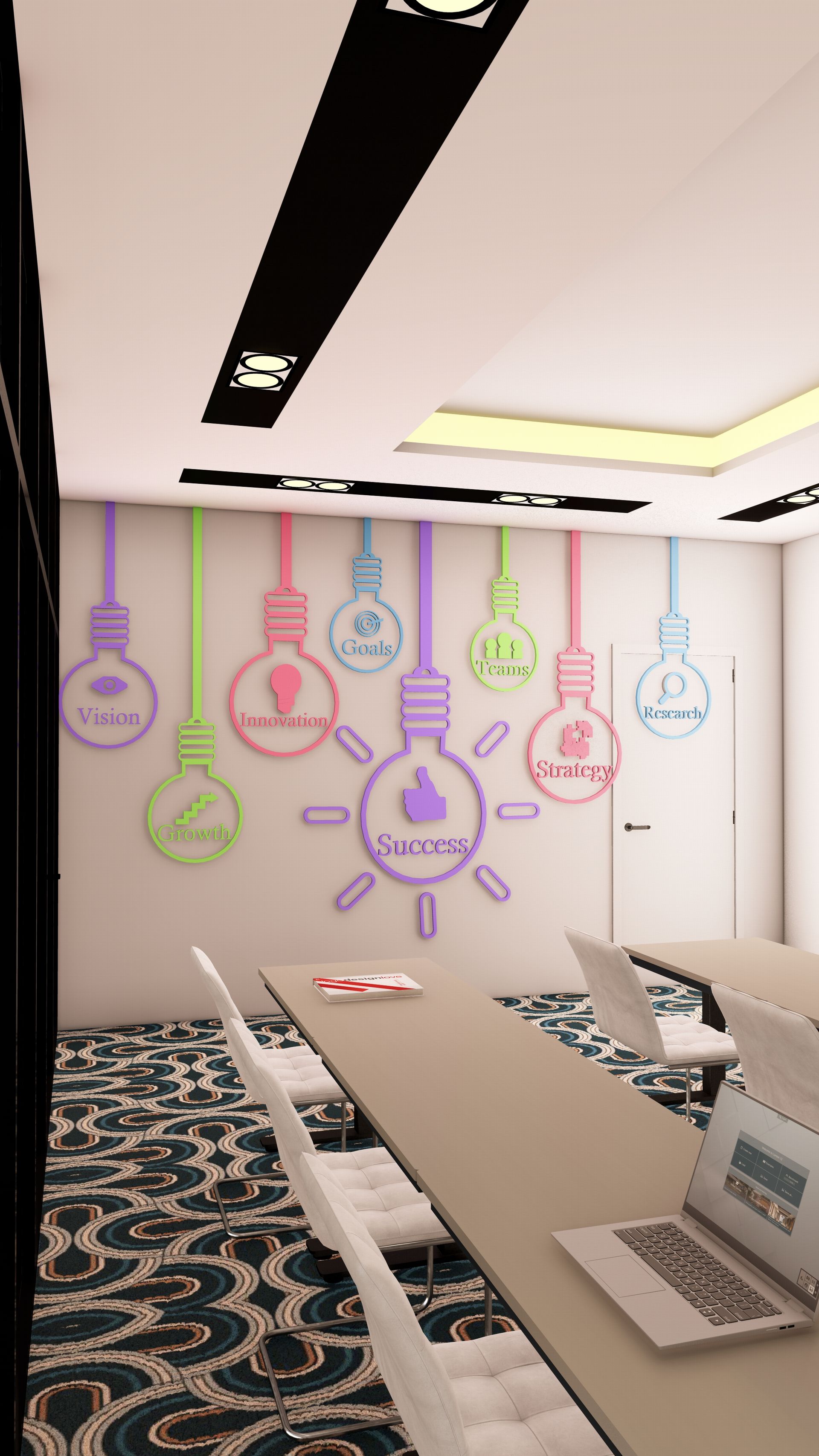 Concept Vision & Success